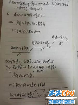 用心做笔记